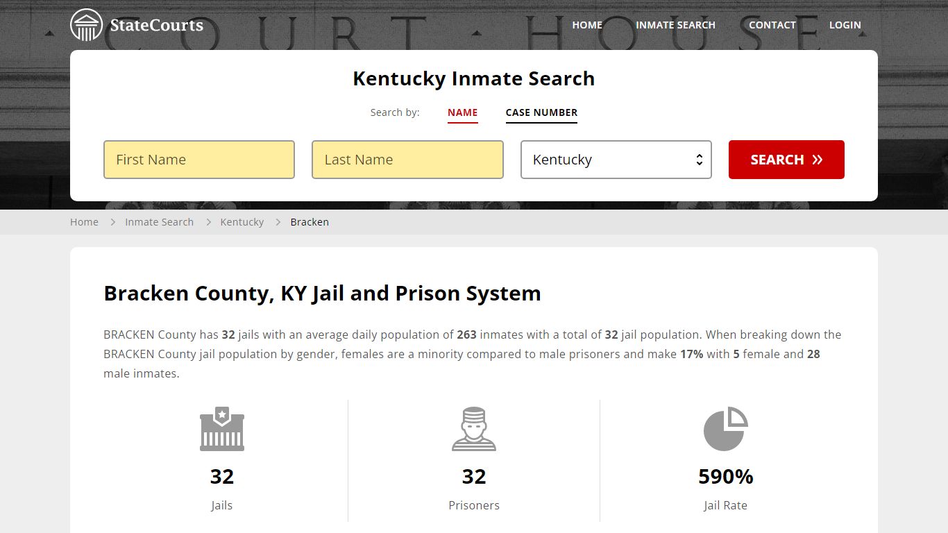 Bracken County, KY Inmate Search - StateCourts